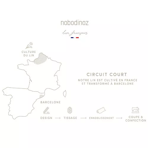 NOBODINOZ HOES VERSCHOONKUSSEN LIN FRANçAIS  OFF WHITE
